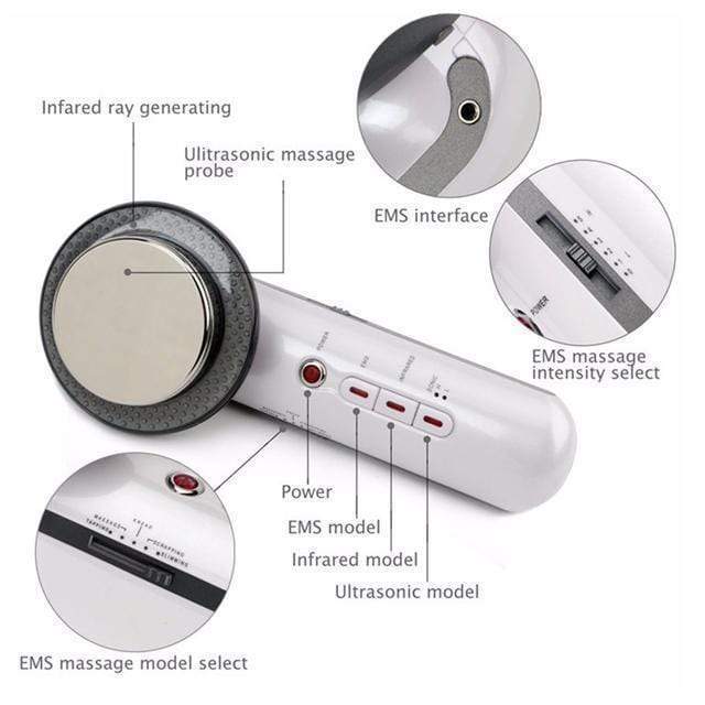 Gadgets d'Eve BURNIT™: Masseur Anti-Cellulite à Ultrasons