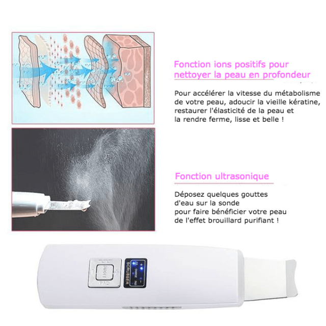 Gadgets d'Eve beauté SPASkin™ : Nettoyeur UltraSonic Purificateur du Visage